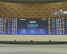 코스피, 장중 2300선 붕괴..1년 8개월 만 처음