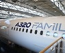 FILE CHINA AIRBUS