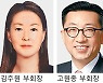 DB그룹 부회장 김주원씨.. DB금융투자 부회장 고원종씨