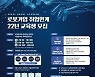 서울시, 로봇·드론 인재 직접 육성..교육비 전액 지원  