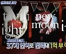 크리스틴 스튜어트X로버트 패틴슨 '트와일라잇', 주부의 꿈에서 모두 시작됐다(서프라이즈)