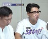 이상민 "서태지 386억 부동산 매매 기사 보고 깜짝 놀라" (돌싱포맨)