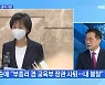 [MBN 뉴스와이드] 박순애 장관 결국 사퇴..윤 대통령에 영향은?