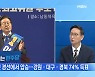 [MBN 뉴스와이드] 이재명, 첫 경선서 압승..민주당 전대 전망은?