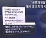 지뢰같은 '죽음의 맨홀'..남매를 삼켜 버렸다