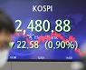 반도체 악재에 삼성전자 '5만 전자'.. 2500 미끄러진 코스피
