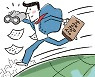 대구상의, 두바이 무역사절단 파견