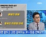 [MBN 뉴스와이드] 윤석열 정부 첫 사면 대상은?