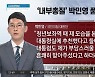 '내부총질' 박민영 품은 尹..영입 배경 놓고 해석 분분