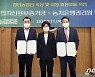 농신보-농지은행, 청년농업인 육성 및 지원 MOU