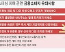 "소상공인 대환대출 대상입니다".. 잇단 금융지원책에 보이스피싱 '주의보'
