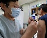 코로나 백신 접종 후 대뇌혈전증·자궁출혈 발생 위험