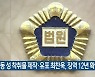 아동 성 착취물 제작·유포 최찬욱, 징역 12년 확정