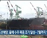 한국조선해양, 올해 수 주목표 조기 달성..7월까지 102%