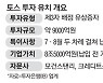 [단독] 토스, 6000억원 투자유치..토종 사모펀드 대거 참여