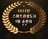 '스마트관광' 역시 순천..2년 연속 1위 올라
