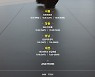 케이윌, 10월 전국투어 개최..팬데믹 후 3년만