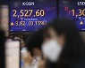 코스피, 장중 2510~2530선 등락..개인 홀로 1000억원대 순매도