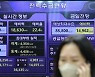 한전, 상반기 사상 최대 적자 냈다.."전기료 안 올리면 올해 30조원 적자 날 듯"