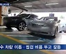 서울 쇼핑몰 주차장 침수 차량 나흘째 방치..책임소재 공방 곳곳에서 벌어질 전망