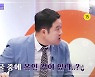 "얼굴 중 귀만 내 것, 발목 성형도"..6500만원 쓴 '성형푸어' 깜짝