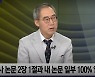 '김건희 논문 원작자' 구연상 숙대 교수 "출처 숨기면 정신적 도둑질"