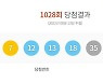 1028회 로또 1등 '5, 7, 12, 13, 18, 35'..보너스 '23'