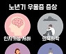 입맛 떨어지고 깜빡깜빡, 치매일까 우울증일까?