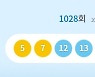 1028회 로또 1등 20명..당첨금 11억8천만원씩