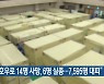 "호우로 14명 사망·6명 실종..7,595명 대피"