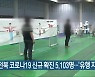 전북 코로나19 신규 확진 5,103명..'유행 지속'