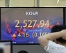 코스피 매력 없나..외국인 시총 '13년 만에 최저'