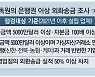 '수상한 해외송금' 8조5000억..당국 검사 확대