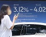 전셋값 빌린 청년들 금리인상에 운다..2030 대출액 100조 육박