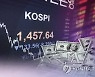 외국인 시총 비중 13년 만에 최저