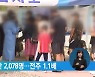 신규 확진 6만 2,078명..전주 1.1배