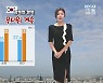 [날씨] 광주·전남 광복절 32도 안팎 무더위 계속..내일부터 곳곳 비