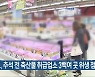 전북도, 추석 전 축산물 취급업소 3백여 곳 위생 점검