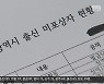 생활고 겪는 독립운동가 후손들.."후손 찾기 적극 나서야"