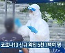 광주·전남 코로나19 신규 확진 5천 7백여 명