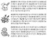 오늘의 운세 (2022년 8월 16일 火)