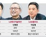 40대 회장님의 파격..70년대생 기술자에게 회사미래 맡겼다