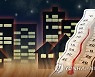 대전·세종·충남 대부분 열대야..보령 최저 27.2도