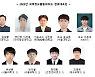 2022년 국제정보올림피아드 한국대표단, 종합 4위 기록