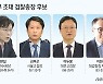 첫 검찰총장 후보 여환섭·김후곤·이두봉·이원석..4인4색 면면보니