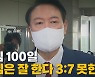[나이트포커스] 윤석열 대통령 취임 100일..민심은?