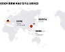 삼성SDI, 독일 이어 미국 보스턴에 R&D 연구소 설립