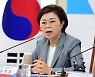 '윤핵관 호소인' 지목된 김정재 "李 성상납 의혹 감싸 부끄럽다"