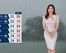 [출근길 날씨] 남부지방 강한 비..내일까지 남해안 150mm↑
