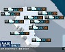 [날씨] 충북 대체로 흐리고 비..낮 최고 31도